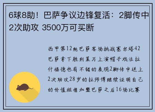 6球8助！巴萨争议边锋复活：2脚传中2次助攻 3500万可买断